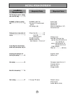 Preview for 2 page of LG 3828A30087L Installation Instructions Manual