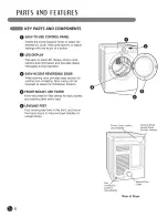 Предварительный просмотр 8 страницы LG 3828EL3004L User Manual