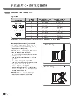 Предварительный просмотр 14 страницы LG 3828EL3004T User'S Manual & Installation Instructions