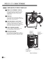 Предварительный просмотр 84 страницы LG 3828EL3004T User'S Manual & Installation Instructions