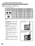 Предварительный просмотр 90 страницы LG 3828EL3004T User'S Manual & Installation Instructions