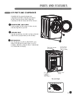 Предварительный просмотр 9 страницы LG 3828EL3010Y User'S Manual & Installation Instructions