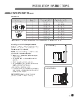 Предварительный просмотр 15 страницы LG 3828EL3010Y User'S Manual & Installation Instructions