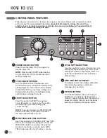 Предварительный просмотр 26 страницы LG 3828EL3010Y User'S Manual & Installation Instructions