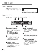 Предварительный просмотр 28 страницы LG 3828EL3010Y User'S Manual & Installation Instructions