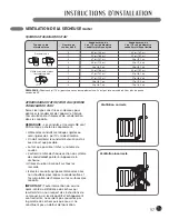 Предварительный просмотр 97 страницы LG 3828EL3010Y User'S Manual & Installation Instructions