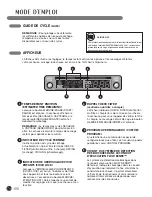 Предварительный просмотр 106 страницы LG 3828EL3010Y User'S Manual & Installation Instructions