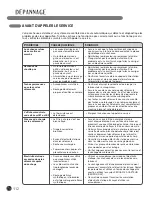 Preview for 112 page of LG 3828EL3010Y User'S Manual & Installation Instructions