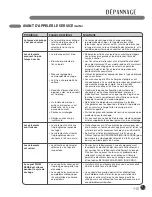 Preview for 113 page of LG 3828EL3010Y User'S Manual & Installation Instructions