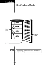 Предварительный просмотр 7 страницы LG 3828JS8034M User Manual