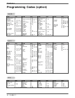 Preview for 26 page of LG 3828VA0525T Owner'S Manual