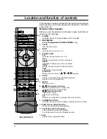 Preview for 4 page of LG 3828VA0531D Owner'S Manual