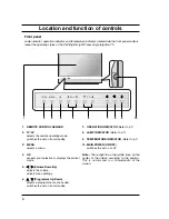 Preview for 6 page of LG 3828VA0531D Owner'S Manual