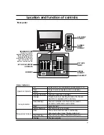 Preview for 7 page of LG 3828VA0531D Owner'S Manual