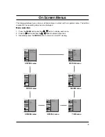 Preview for 9 page of LG 3828VA0531D Owner'S Manual