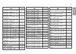 Предварительный просмотр 47 страницы LG 38BK95C Owner'S Manual