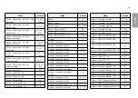 Предварительный просмотр 49 страницы LG 38BK95C Owner'S Manual