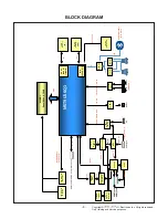 Preview for 8 page of LG 38BK95C Service Manual