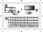 Preview for 4 page of LG 38CK950N-1C.AEU Quick Setup Manual