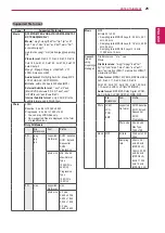 Предварительный просмотр 26 страницы LG 38WR50MS Owner'S Manual