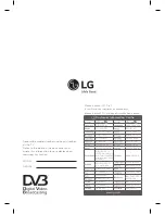 Предварительный просмотр 176 страницы LG 39LB56 Series Owner'S Manual