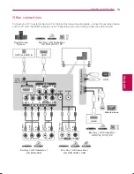 Preview for 15 page of LG 39LB5600 Owner'S Manual