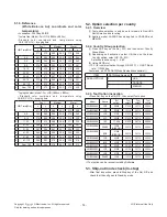 Preview for 14 page of LG 39LB5600 Service Manual