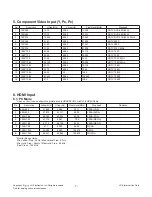 Preview for 7 page of LG 39LN51 Series Service Manual