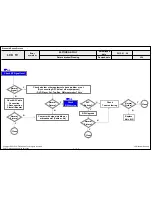 Preview for 25 page of LG 39LN51 Series Service Manual