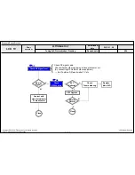 Preview for 26 page of LG 39LN51 Series Service Manual
