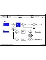 Preview for 27 page of LG 39LN51 Series Service Manual