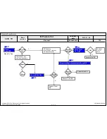 Preview for 29 page of LG 39LN51 Series Service Manual
