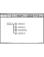 Preview for 36 page of LG 39LN51 Series Service Manual