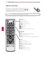 Предварительный просмотр 24 страницы LG 39LN5300 Owner'S Manual