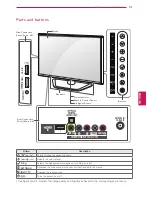 Предварительный просмотр 45 страницы LG 39LN5300 Owner'S Manual