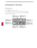 Предварительный просмотр 66 страницы LG 39LN5300 Owner'S Manual