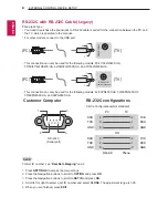 Предварительный просмотр 96 страницы LG 39LN5300 Owner'S Manual