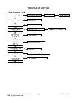 Предварительный просмотр 15 страницы LG 39LY340C Service Manual