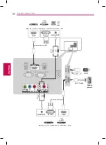 Preview for 22 page of LG 39LY340H Owner'S Manual