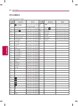 Preview for 28 page of LG 39LY340H Owner'S Manual