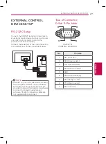 Preview for 29 page of LG 39LY340H Owner'S Manual