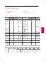 Preview for 31 page of LG 39LY340H Owner'S Manual