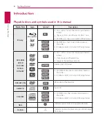 Preview for 8 page of LG 3D Blu-ray LHB655 Owner'S Manual