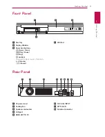 Предварительный просмотр 11 страницы LG 3D Blu-ray LHB655 Owner'S Manual