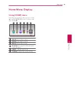 Предварительный просмотр 33 страницы LG 3D Blu-ray LHB655 Owner'S Manual