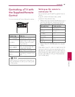 Предварительный просмотр 59 страницы LG 3D Blu-ray LHB655 Owner'S Manual