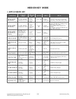 Preview for 8 page of LG 3D Blu-ray LHB655 Service Manual