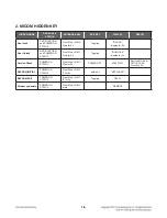 Preview for 9 page of LG 3D Blu-ray LHB655 Service Manual