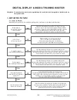 Предварительный просмотр 17 страницы LG 3D Blu-ray LHB655 Service Manual