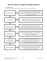 Предварительный просмотр 18 страницы LG 3D Blu-ray LHB655 Service Manual